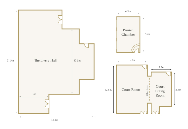 Life's Kitchen - Painters' Hall - Floorplan